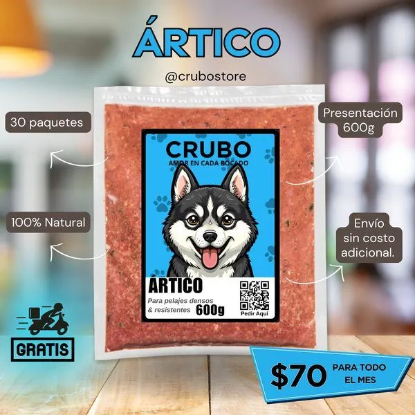 Dieta BARF para un perro con sobrepeso